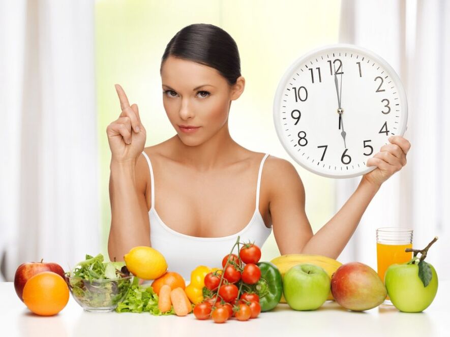 Essen pro Stunde während der Gewichtsabnahme für einen Monat